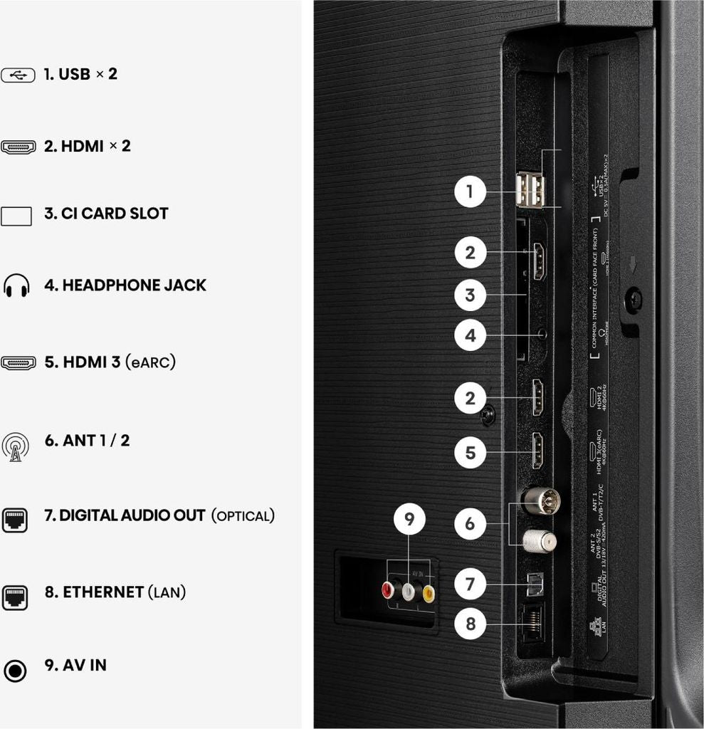 Hisense 55 '' E7S
