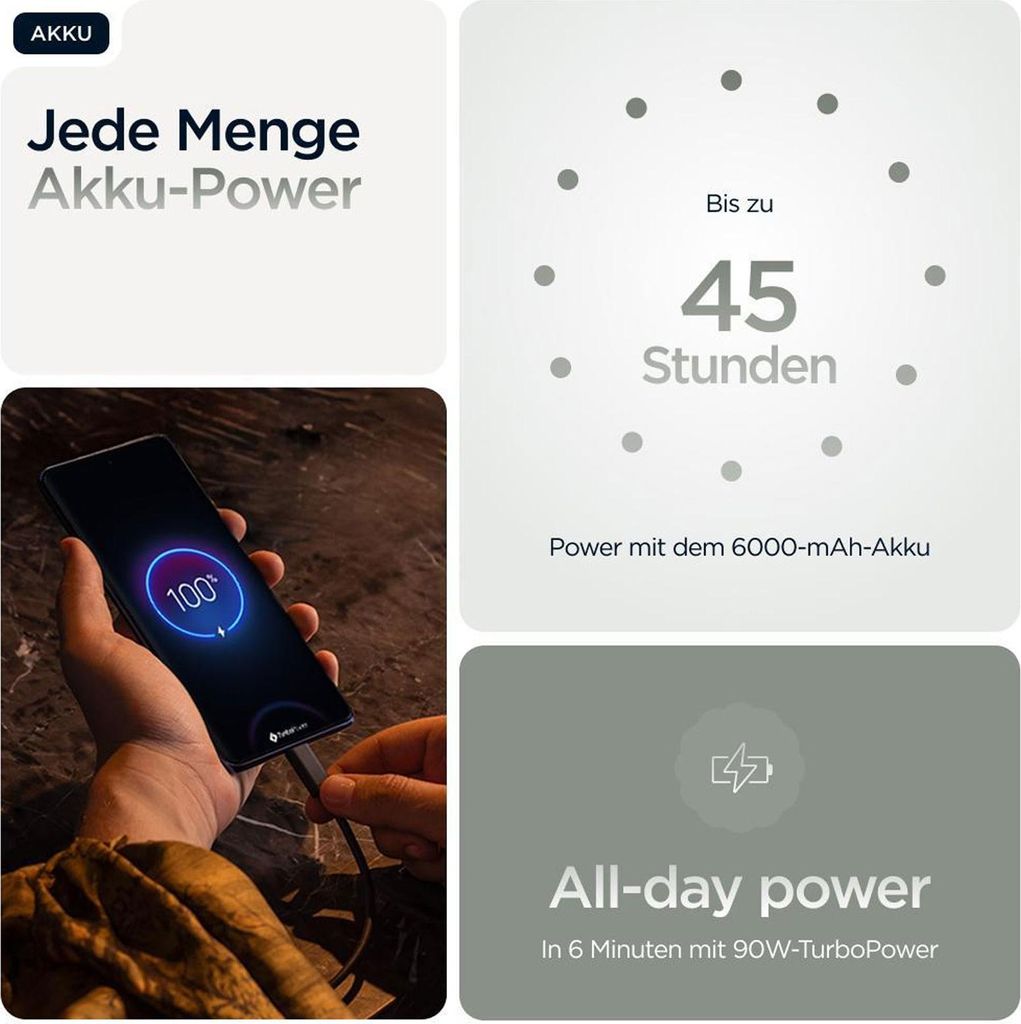 Motorola edge 60 pro, 16,9 cm (6.67"), 12 GB, 512 GB, 50 MP, Android 15, Grau