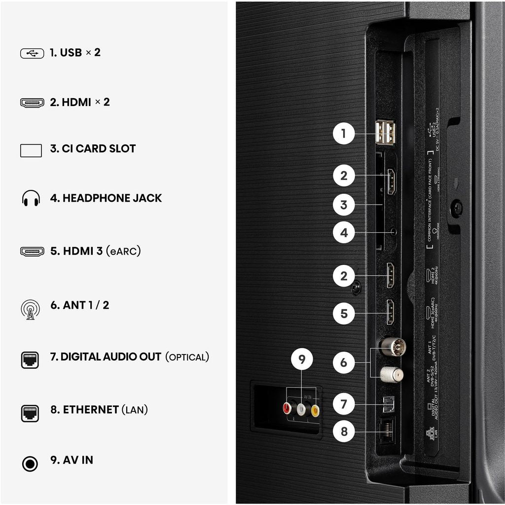 Hisense 50 '' E7S